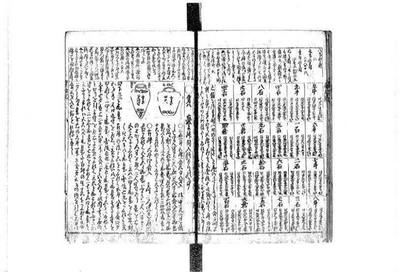 萬寳塵劫記大全 元文三 平山文庫MA/465 - ページ 37