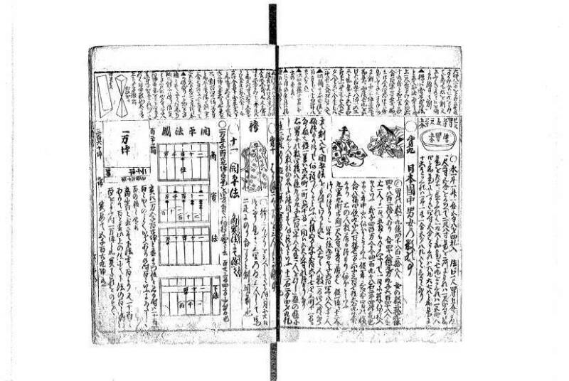 萬寳塵劫記大全 元文三 平山文庫MA/465 - ページ 38