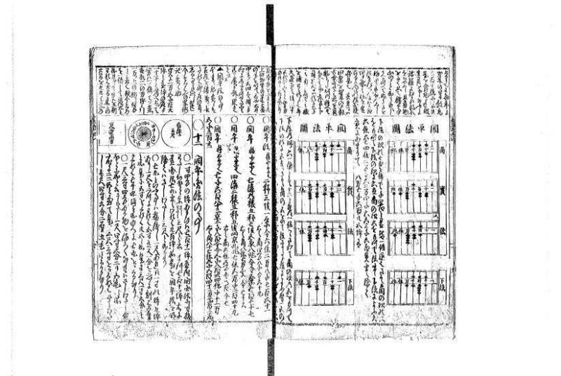 萬寳塵劫記大全 元文三 平山文庫MA/465 - ページ 40