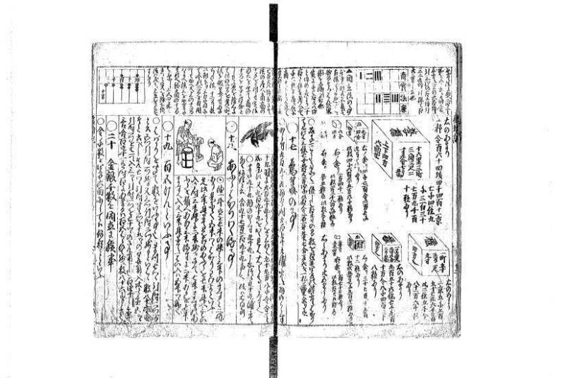 萬寳塵劫記大全 元文三 平山文庫MA/465 - ページ 43