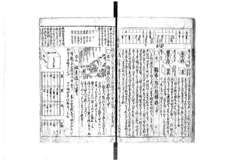 萬寳塵劫記大全 元文三 平山文庫MA/465 - ページ 44
