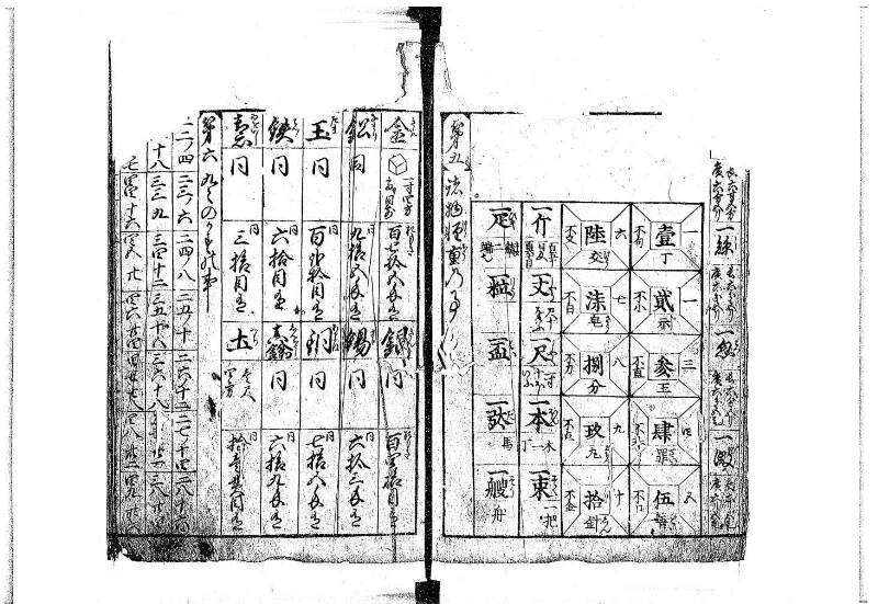 新編(新板)塵劫記 寬文十一 平山文庫MA552 - ページ 7