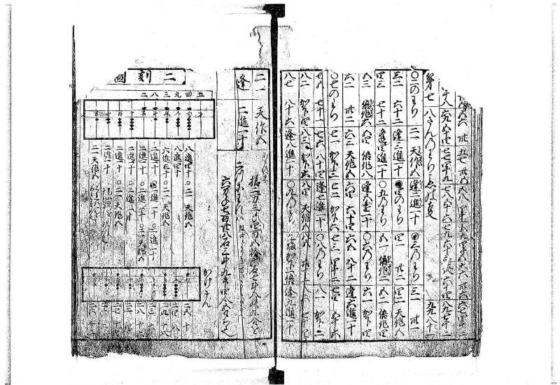 新編(新板)塵劫記 寬文十一 平山文庫MA552 - ページ 8