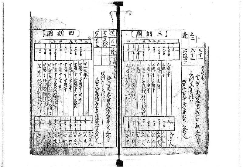 新編(新板)塵劫記 寬文十一 平山文庫MA552 - ページ 9