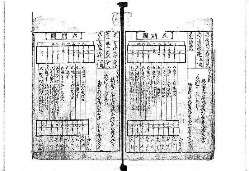 新編(新板)塵劫記 寬文十一 平山文庫MA552 - ページ 10