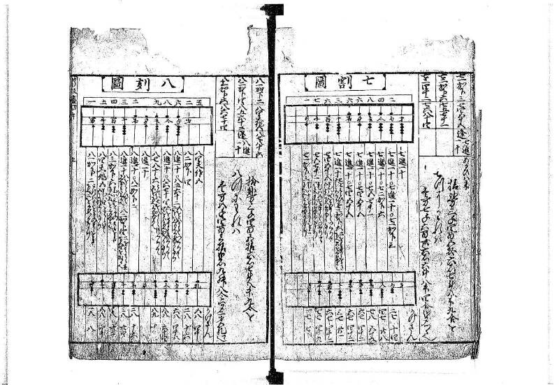 新編(新板)塵劫記 寬文十一 平山文庫MA552 - ページ 11