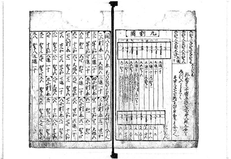 新編(新板)塵劫記 寬文十一 平山文庫MA552 - ページ 12