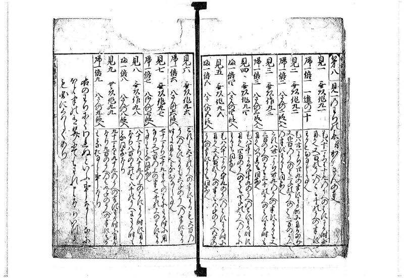 新編(新板)塵劫記 寬文十一 平山文庫MA552 - ページ 13