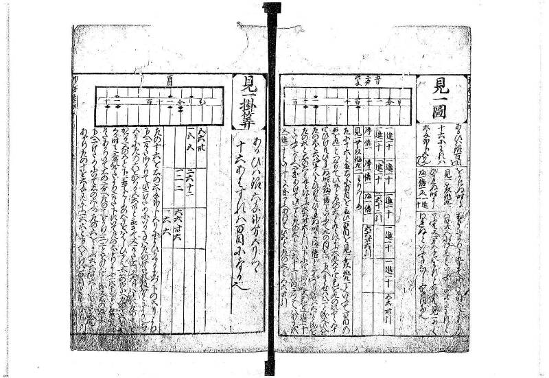 新編(新板)塵劫記 寬文十一 平山文庫MA552 - ページ 14