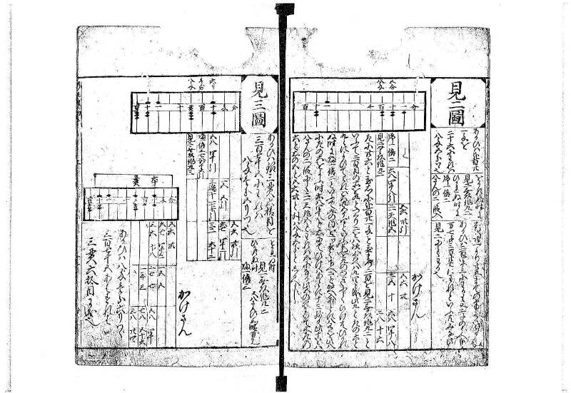 新編(新板)塵劫記 寬文十一 平山文庫MA552 - ページ 15