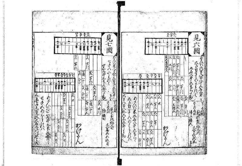 新編(新板)塵劫記 寬文十一 平山文庫MA552 - ページ 17