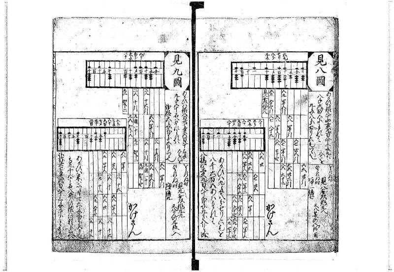 新編(新板)塵劫記 寬文十一 平山文庫MA552 - ページ 18