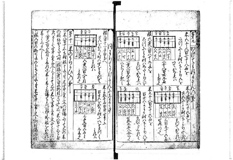新編(新板)塵劫記 寬文十一 平山文庫MA552 - ページ 19
