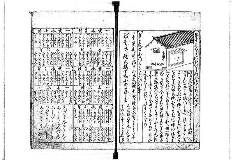 新編(新板)塵劫記 寬文十一 平山文庫MA552 - ページ 23