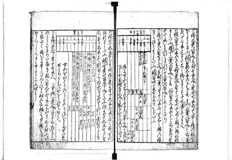 新編(新板)塵劫記 寬文十一 平山文庫MA552 - ページ 24