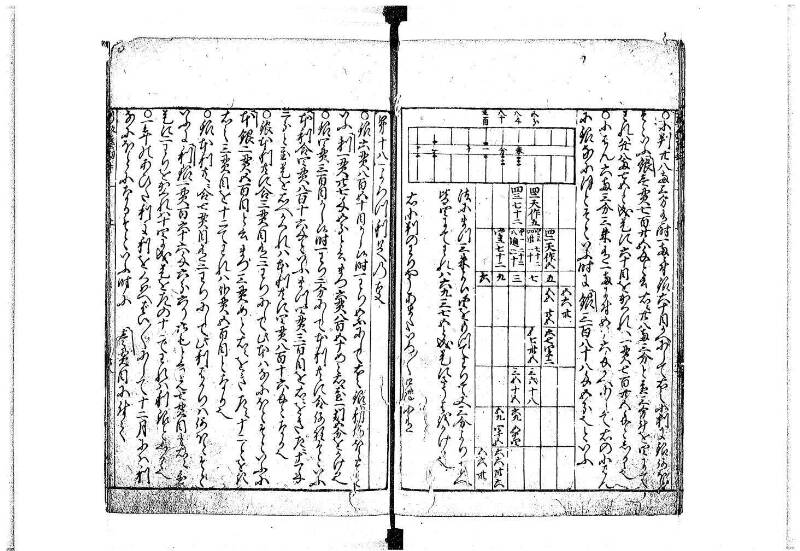 新編(新板)塵劫記 寬文十一 平山文庫MA552 - ページ 27