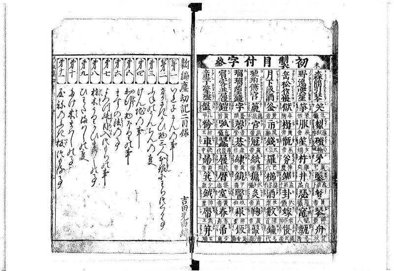 新編(新板)塵劫記 寬文十一 平山文庫MA552 - ページ 31