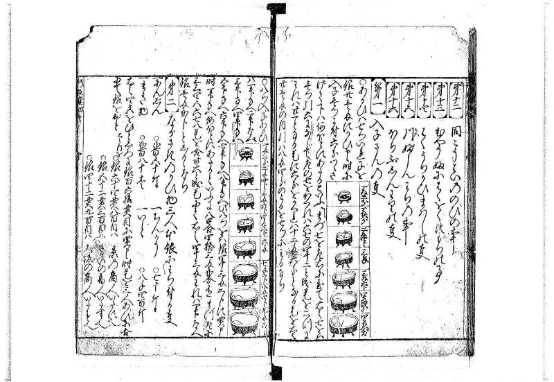 新編(新板)塵劫記 寬文十一 平山文庫MA552 - ページ 32