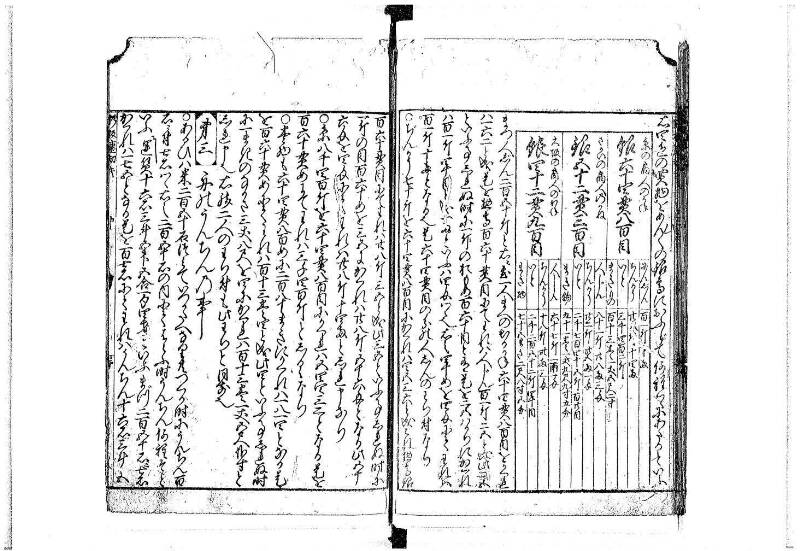 新編(新板)塵劫記 寬文十一 平山文庫MA552 - ページ 33