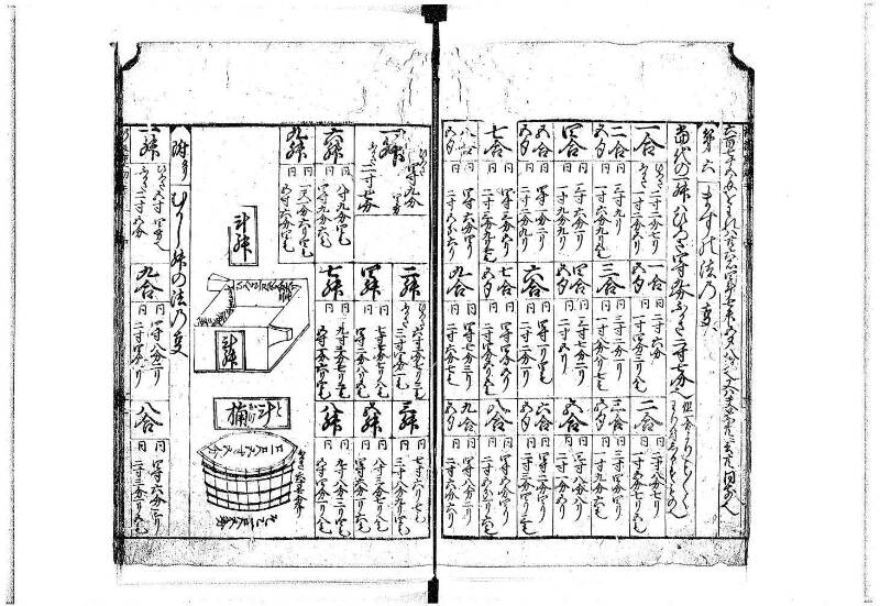 新編(新板)塵劫記 寬文十一 平山文庫MA552 - ページ 42