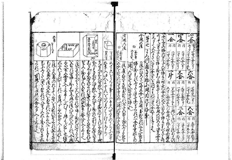 新編(新板)塵劫記 寬文十一 平山文庫MA552 - ページ 43