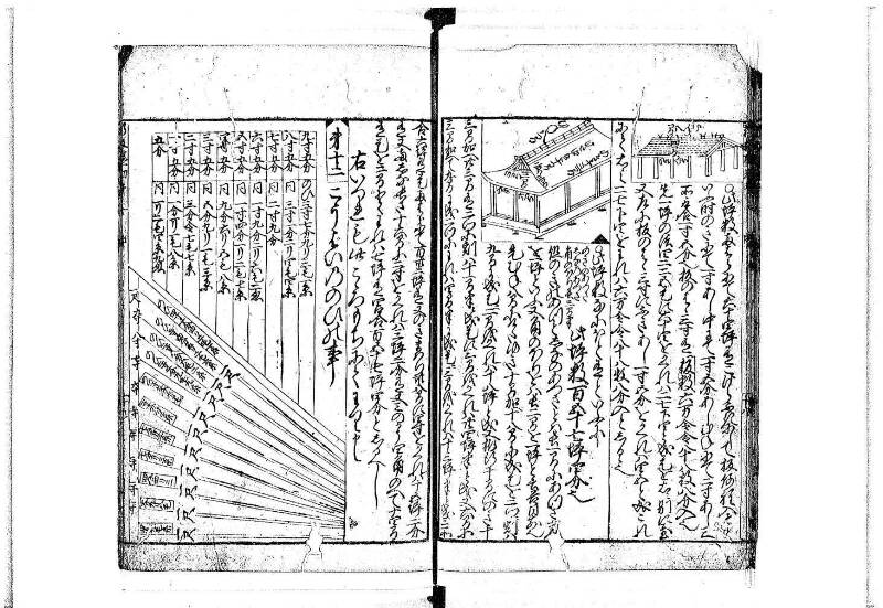 新編(新板)塵劫記 寬文十一 平山文庫MA552 - ページ 49