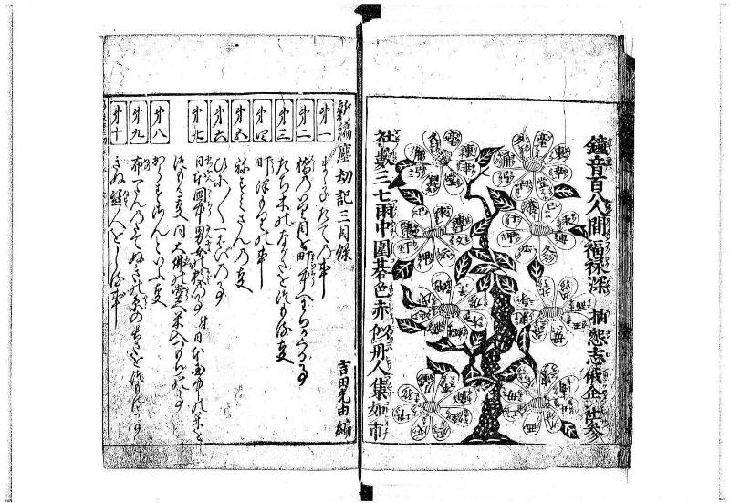 新編(新板)塵劫記 寬文十一 平山文庫MA552 - ページ 55