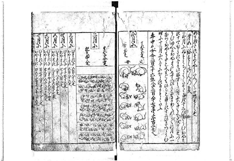 新編(新板)塵劫記 寬文十一 平山文庫MA552 - ページ 59