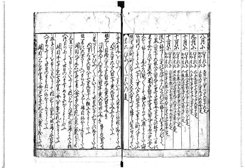 新編(新板)塵劫記 寬文十一 平山文庫MA552 - ページ 60