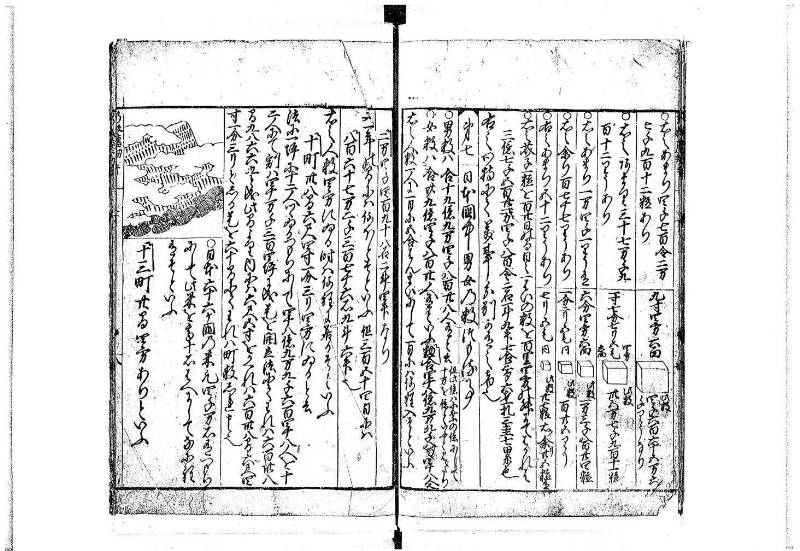 新編(新板)塵劫記 寬文十一 平山文庫MA552 - ページ 62