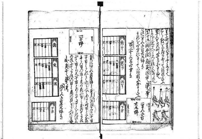 新編(新板)塵劫記 寬文十一 平山文庫MA552 - ページ 66
