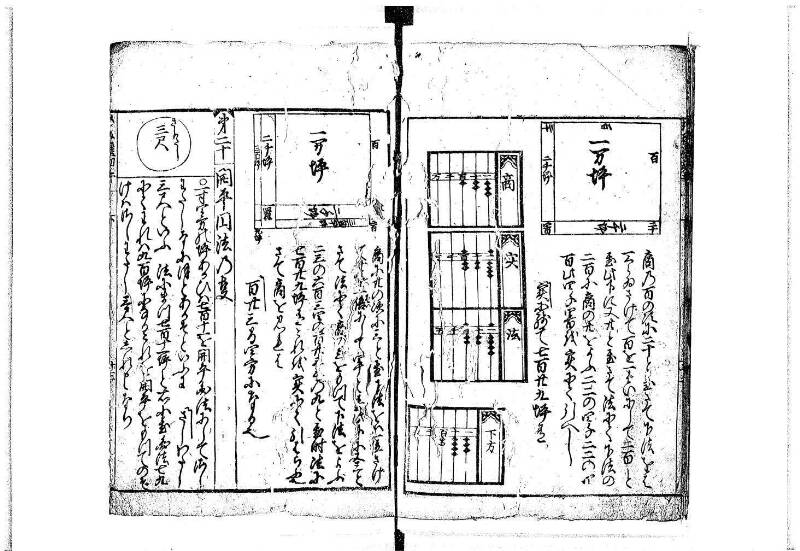 新編(新板)塵劫記 寬文十一 平山文庫MA552 - ページ 67