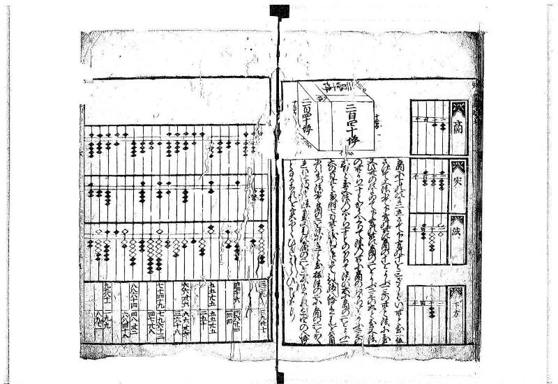 新編(新板)塵劫記 寬文十一 平山文庫MA552 - ページ 69