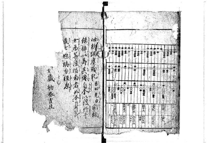 新編(新板)塵劫記 寬文十一 平山文庫MA552 - ページ 70