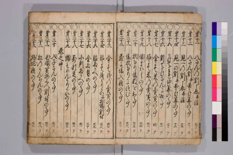 廣益(改筭)塵劫記大成 元禄十 弘前図書館W419-55 - ページ 5