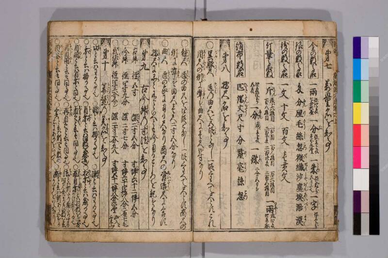 廣益(改筭)塵劫記大成 元禄十 弘前図書館W419-55 - ページ 11