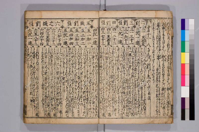 廣益(改筭)塵劫記大成 元禄十 弘前図書館W419-55 - ページ 12