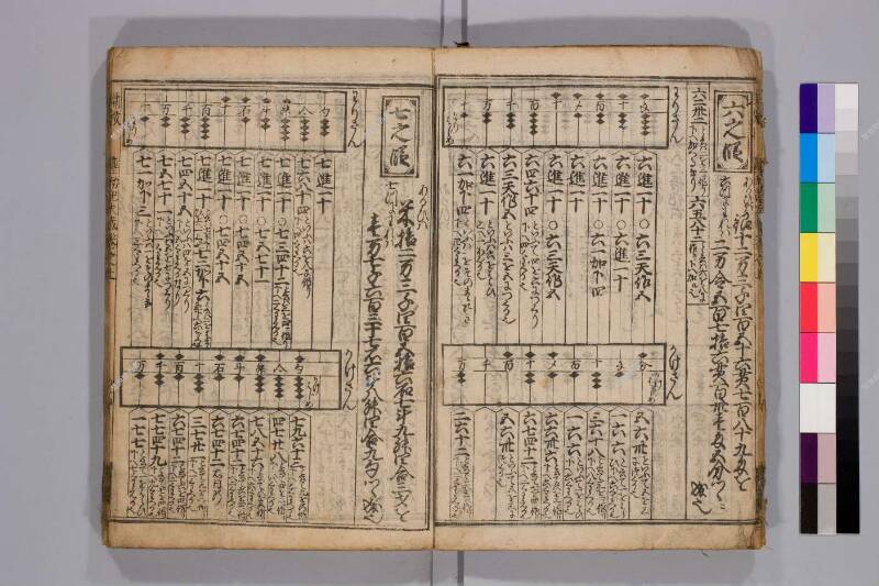 廣益(改筭)塵劫記大成 元禄十 弘前図書館W419-55 - ページ 16