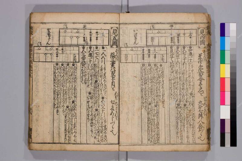 廣益(改筭)塵劫記大成 元禄十 弘前図書館W419-55 - ページ 20