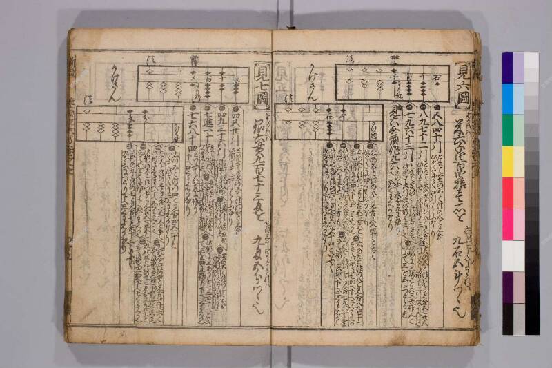 廣益(改筭)塵劫記大成 元禄十 弘前図書館W419-55 - ページ 21