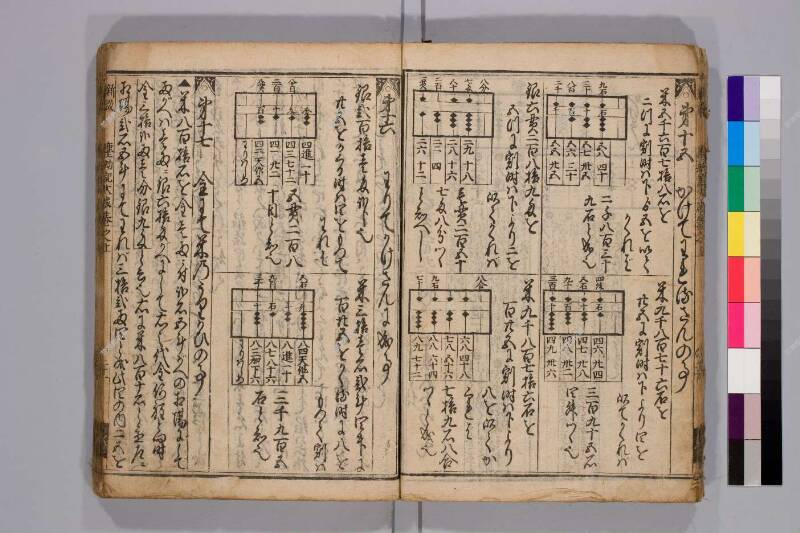 廣益(改筭)塵劫記大成 元禄十 弘前図書館W419-55 - ページ 23
