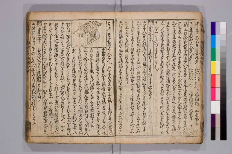 廣益(改筭)塵劫記大成 元禄十 弘前図書館W419-55 - ページ 27