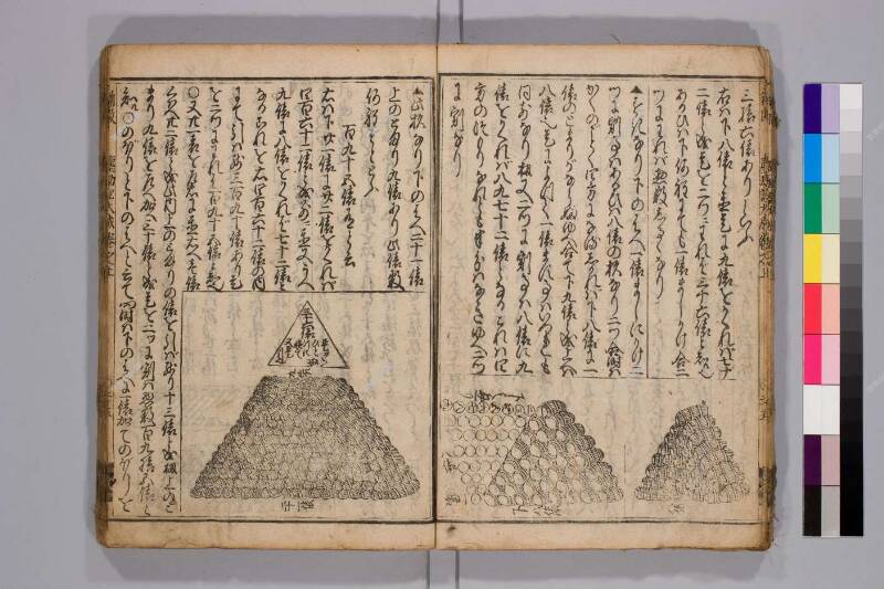 廣益(改筭)塵劫記大成 元禄十 弘前図書館W419-55 - ページ 28