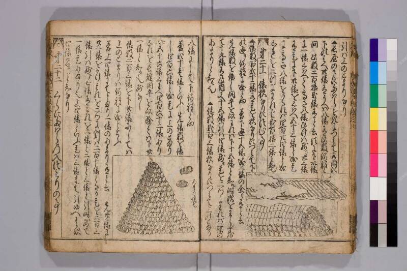 廣益(改筭)塵劫記大成 元禄十 弘前図書館W419-55 - ページ 29
