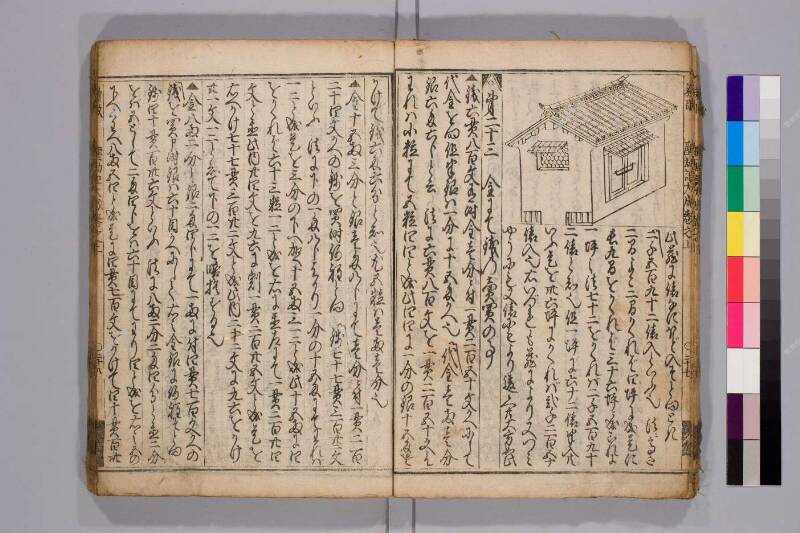 廣益(改筭)塵劫記大成 元禄十 弘前図書館W419-55 - ページ 30