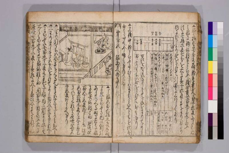 廣益(改筭)塵劫記大成 元禄十 弘前図書館W419-55 - ページ 32