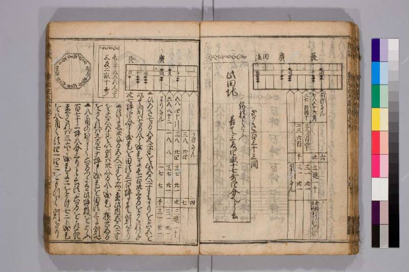 廣益(改筭)塵劫記大成 元禄十 弘前図書館W419-55 - ページ 43