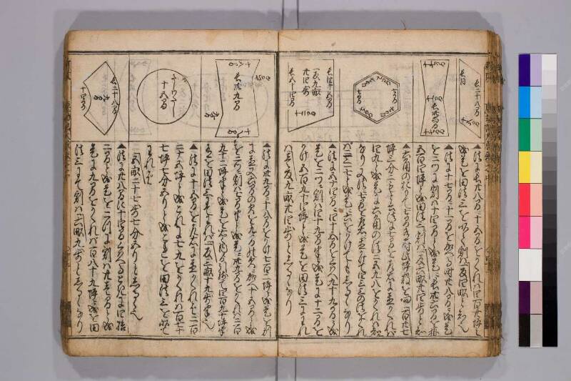 廣益(改筭)塵劫記大成 元禄十 弘前図書館W419-55 - ページ 44