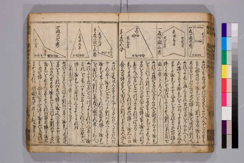 廣益(改筭)塵劫記大成 元禄十 弘前図書館W419-55 - ページ 46