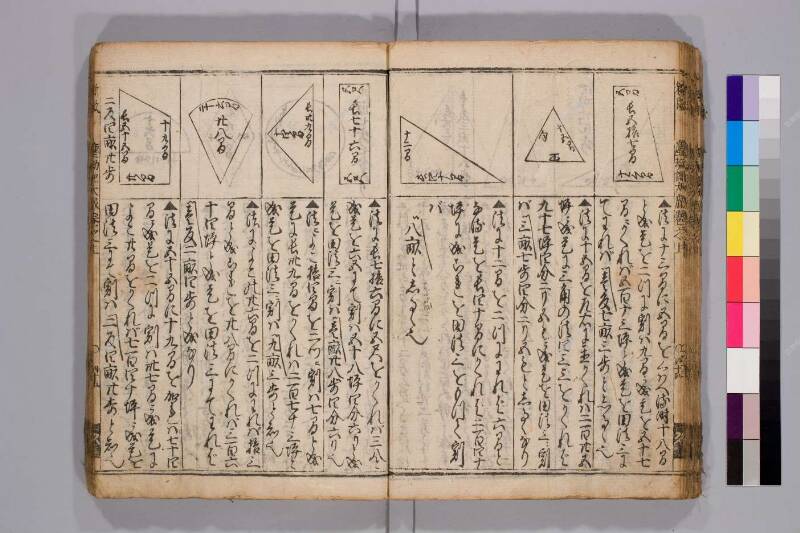 廣益(改筭)塵劫記大成 元禄十 弘前図書館W419-55 - ページ 47